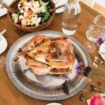 Thanksgiving Day Feasts at Universal Orlando Hotels