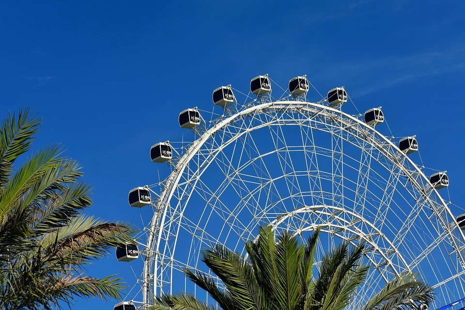 Orlando icon park where the eye is located